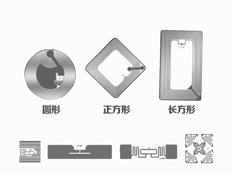 RFID標簽