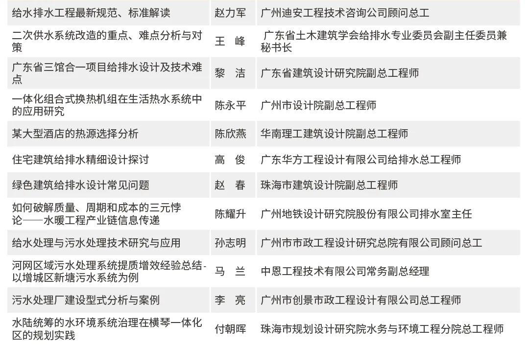 第五屆廣東省給排水設(shè)計(jì)師大會